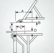 MetalMaster MFB 2525