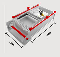  MetalMaster CUT CNC 2