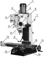 PROMA FP-45P